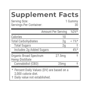 Broad Spectrum Organic CBD