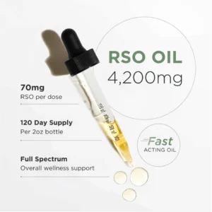 FS-RSO-4200mg-2oz-Product-Details_6416830c-c7ca-4225-94ad-94df21e895ef_960x_crop_center | Calmly Rooted