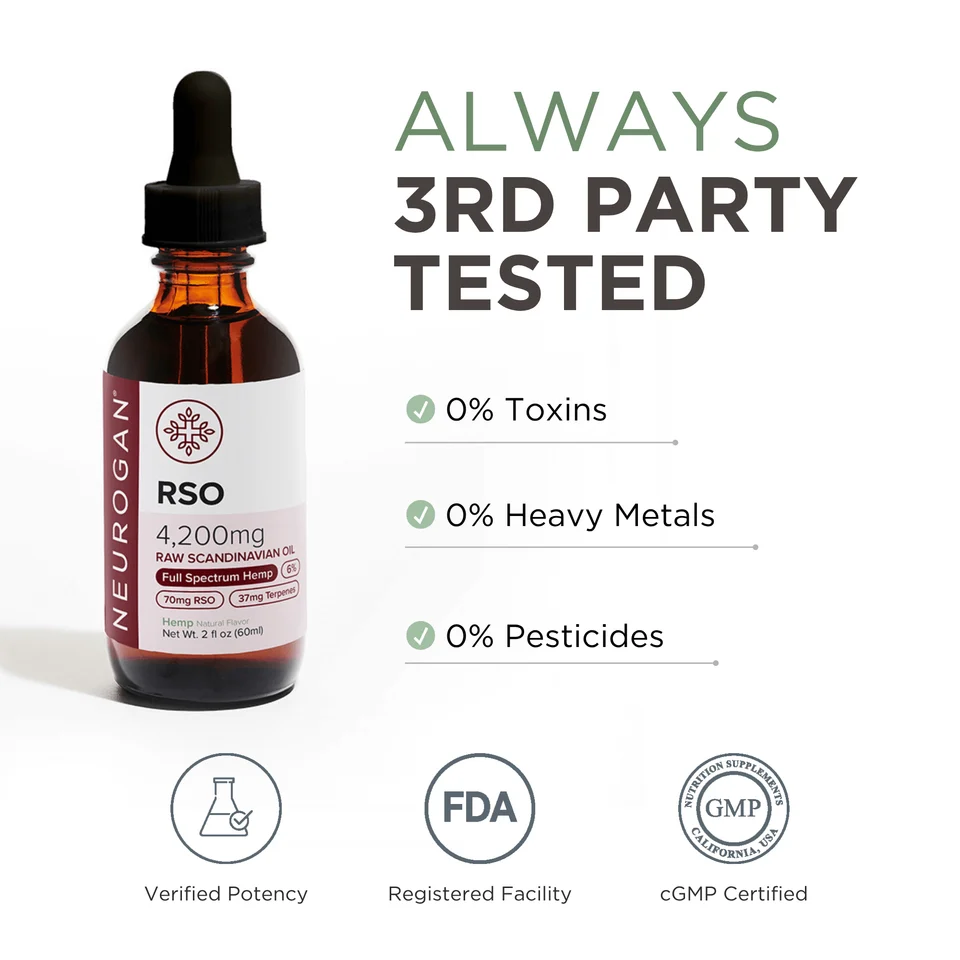 Lab-Tested-FS-RSO-4200mg-2oz_e9d18b23-0140-4d59-9786-21631f654937_960x_crop_center | Calmly Rooted