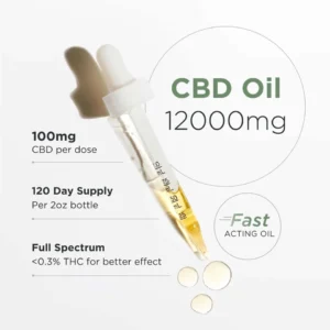 Product_Details_CBD_Oil_12000mg_960x_crop_center | Calmly Rooted