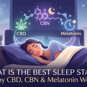 Illustration of a woman sleeping peacefully in bed with glowing icons representing a CBD, CBN, and Melatonin sleep stack.